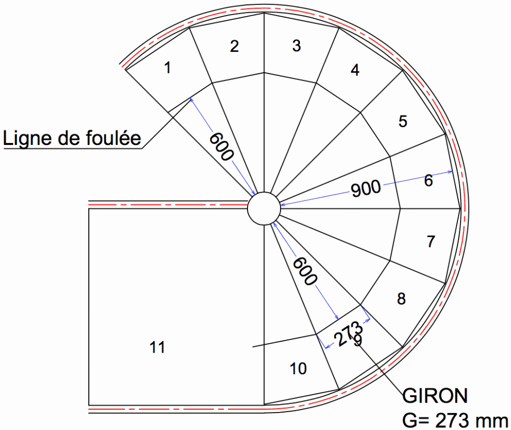 giron-escalier-tournant